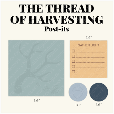 The Thread of Harvesting Post-its