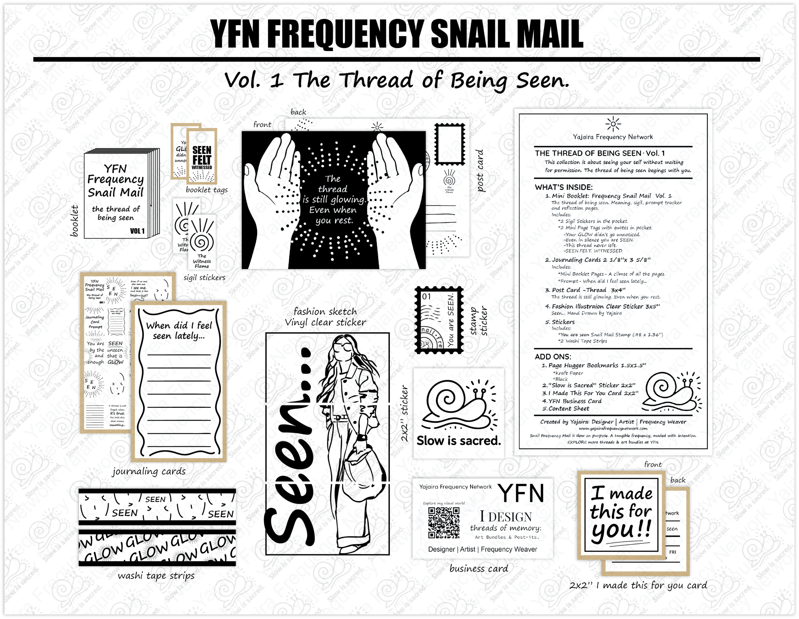 Vol. 1 The Thread of Being Seen